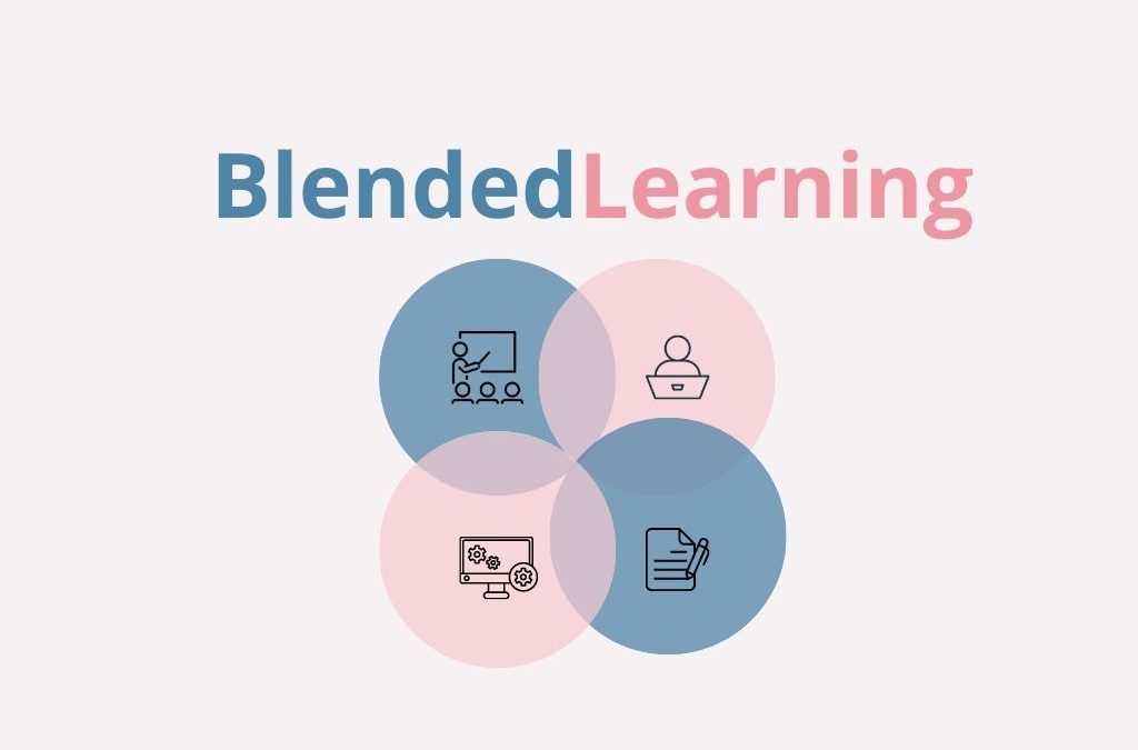 Blended Learning: La combinación perfecta de aprendizaje presencial y online en un Master MBA.
