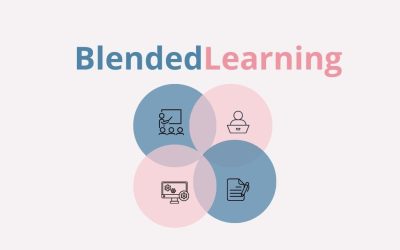 Blended Learning: La combinación perfecta de aprendizaje presencial y online en un Master MBA.