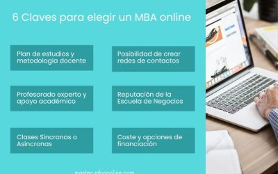 Diferencias clave entre un MBA Online y uno Presencial: ¿Cuál es la mejor opción para ti?